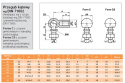 Przegub kątowy kulowy DIN 71802 CS19 x M14,x1,5 Przegub kątowy kulowy DIN 71802 CS19 x M14,x1,5