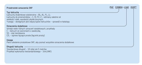 Ogniwo proste jednorzędowe PHC 08B-1C/L-XP SKF