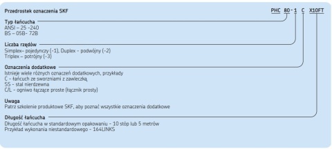Ogniwo wygięte dwurzędowe PHC 10B-2O/L-AG SKF