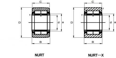 NUTR NURT206X/3AS NTN Rolka wałeczkowa 30x62x29 NUTR NURT206X/3AS NTN Rolka wałeczkowa 30x62x29