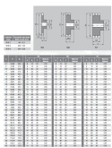 Koło łańcuchowe 06B-1 3/8" Z=8 z piastą