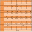 Podkładka dystansowa 80x100x1 DIN 988 1szt.