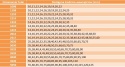 Koło pasowe SPA A 13 75/2 + Tuleja Taper