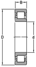 NJ 308 E ZVL Łożysko walcowe 40x90x23