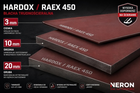 Blacha Hardox / Raex 450 trudnościeralna 6 mm 1500x1500 mm