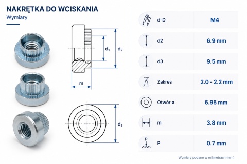 Nakrętki wciskane okrągłe Stal Ocynkowane M4-(2,0-2,2) 250 szt.