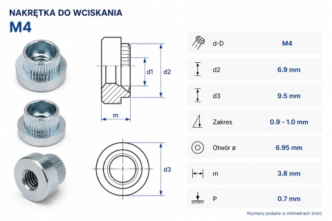 Nakrętki wciskane okrągłe Stal Ocynkowane M4-(0,9-1,0) 250 szt.