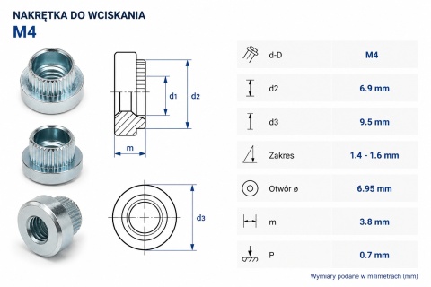 Nakrętki wciskane okrągłe Stal Ocynkowane M4-(1,4-1,6) 250 szt.