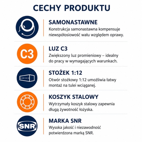 Łożysko samonastawne z wciąganą tuleją stożkową LK206G2H SNR