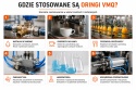 Oring 15.3 x 2.4 Silikonowy 70VMQ Czerwony Uszczelka O-Ring -60°C +200°C 5szt.