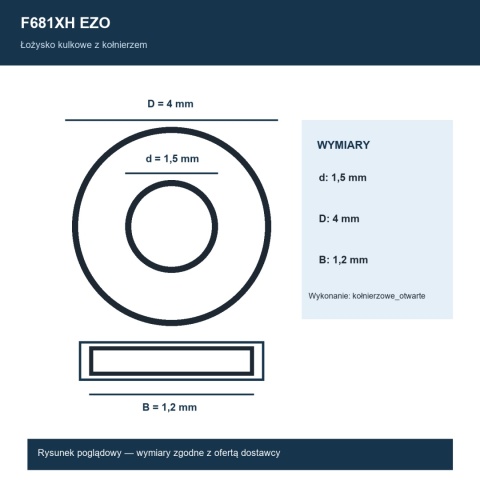 Łożysko kulkowe nierdzewne z kołnierzem F681XH EZO 1,5x4x1,2 mm