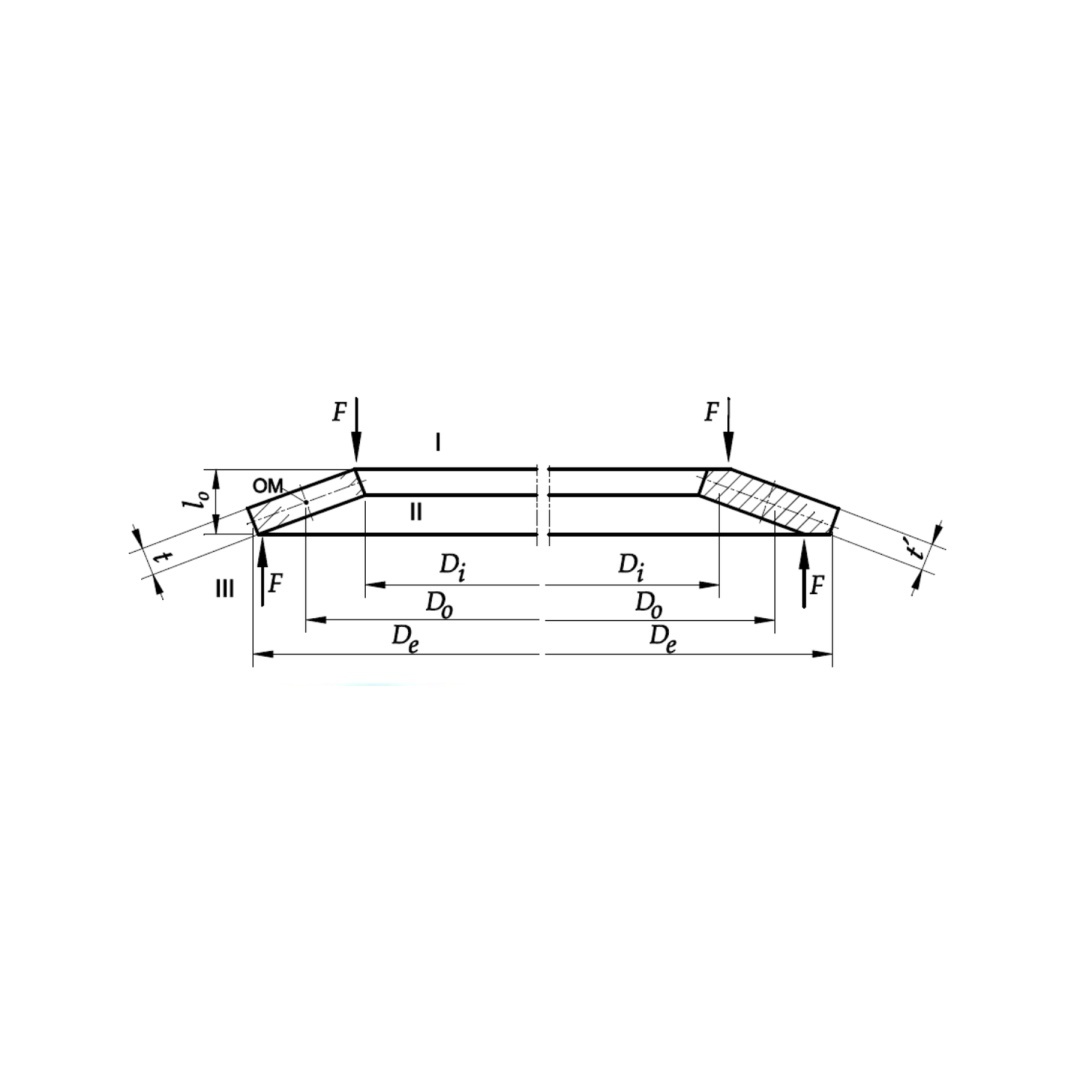 Rysunek techniczny sprężyny talerzowej DIN 2093 z oznaczeniami wymiarowymi