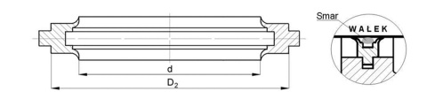 Uszczelnienie oprawy dzielonej ZD 224/320 LBC