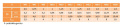M20x1,5x25 Wkręt dociskowy drobnozwojny DIN 913 1szt M20x1,5x25 Wkręt dociskowy drobnozwojny DIN 913 1szt
