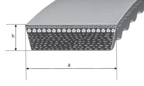 Pas zębaty SVX 55x16x1500 Optibelt
