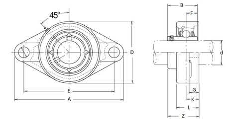 UCFL 215 ŁOŻYSKO SAMONASTAWNE W OPRAWIE UCFL 215 ŁOŻYSKO SAMONASTAWNE W OPRAWIE