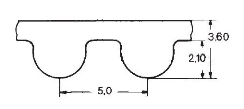 Pasek pas zębaty 5M 500 szeroki 25mm Optibelt
