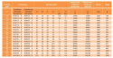 JNS Rolka wałeczkowa NUTR 30-1R 30x72x29 JNS Rolka wałeczkowa NUTR 30-1R 30x72x29