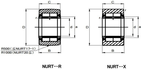 JNS Rolka wałeczkowa NUTR 35-1R 35x80x29
