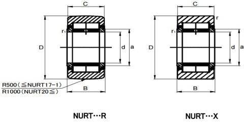 JNS Rolka wałeczkowa NUTR 45-1R 45x100x32 JNS Rolka wałeczkowa NUTR 45-1R 45x100x32