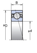 Łożyska wrzeciona 7020 A5TRSULP3 NSK 100x150x24