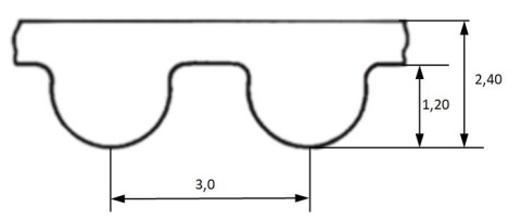 Pasek pas zębaty 3M 753 szeroki 5mm Optibelt