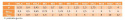 Wkręt dociskowy bez łba czarny M6x16 DIN914 20 szt Wkręt dociskowy bez łba czarny M6x16 DIN914 20 szt