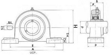 UCP 209 ŁOŻYSKO SAMONASTAWNE W OPRAWIE UCP 209 ŁOŻYSKO SAMONASTAWNE W OPRAWIE