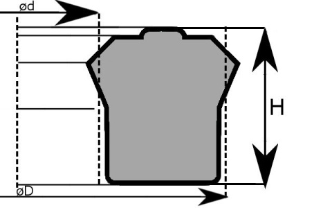 Uszczelniacz U6 70x85x10 pierścień manszeta Uszczelniacz U6 70x85x10 pierścień manszeta