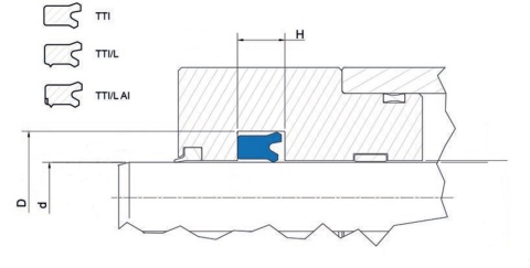 Uszczelniacz siłownika 60x75x10 TTI manszeta