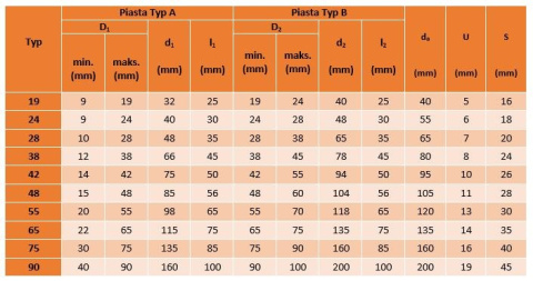Sprzęgło kłowe TYP 24A HWN1 KOMPLET fi-55 Sprzęgło kłowe TYP 24A HWN1 KOMPLET fi-55