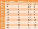 Śruby imbusowe M16x30 A4 DIN 912 PG Śruby imbusowe M16x30 A4 DIN 912 PG