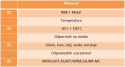 Pierścień zgarniający 65x75x7/10 ZZ Pierścień zgarniający 65x75x7/10 ZZ