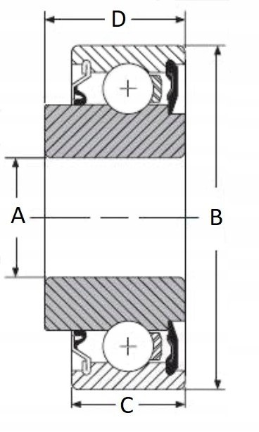 Łożysko kulkowe 204RY2 PFI 16,027x45,2x18,669 Łożysko kulkowe 204RY2 PFI 16,027x45,2x18,669