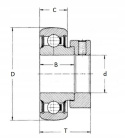 Łożysko samonastawne RAE15-NPP-B INA 15x40x28,6