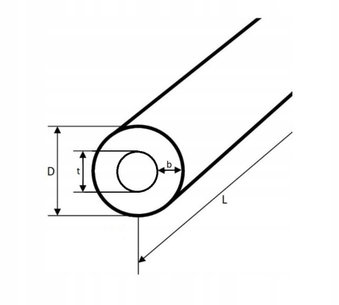 Tuleja Poliamid PA6 90x30x500mm Tuleja Poliamid PA6 90x30x500mm