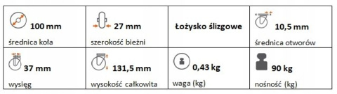 Zestaw kołowy skrętny 100mm nośność 90kg otwór 10, Zestaw kołowy skrętny 100mm nośność 90kg otwór 10,