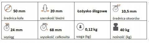 Zestaw kołowy skrętny 50mm nośność 40kg otwór 10,5