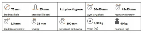 Zestaw kołowy skrętny guma 75mm nośność 60 kg Zestaw kołowy skrętny guma 75mm nośność 60 kg