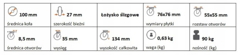 Zestaw kołowy skrętny z hamulcem 100mm nośność 90 Zestaw kołowy skrętny z hamulcem 100mm nośność 90