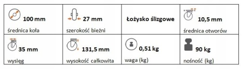 Zestaw kołowy skrętny z hamulcem 100mm nośność 90