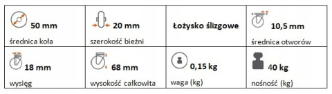 Zestaw kołowy skrętny z hamulcem 50mm nośność 40kg Zestaw kołowy skrętny z hamulcem 50mm nośność 40kg
