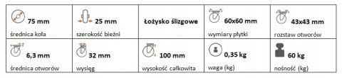 Zestaw kołowy skrętny z hamulcem 75mm nośność 60kg Zestaw kołowy skrętny z hamulcem 75mm nośność 60kg