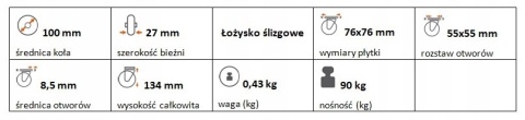 Zestaw kołowy stały 100mm nośność 90 kg