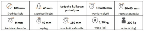 Zestaw kołowy skrętny 100mm nośność 200 kg Zestaw kołowy skrętny 100mm nośność 200 kg
