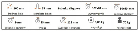 Zestaw kołowy skrętny 100mm nośność 70 kg Zestaw kołowy skrętny 100mm nośność 70 kg