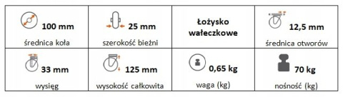 Zestaw kołowy skrętny 100mm nośność 70kg otwór 12, Zestaw kołowy skrętny 100mm nośność 70kg otwór 12,