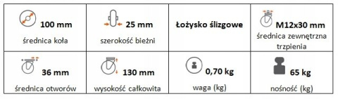Zestaw kołowy skrętny 100mm z trzpieniem i hamulce Zestaw kołowy skrętny 100mm z trzpieniem i hamulce