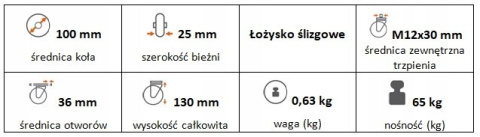 Zestaw kołowy skrętny 100mm z trzpieniem Zestaw kołowy skrętny 100mm z trzpieniem