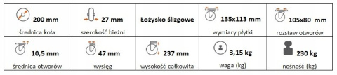 Zestaw kołowy skrętny 200mm nośność 230 kg Zestaw kołowy skrętny 200mm nośność 230 kg